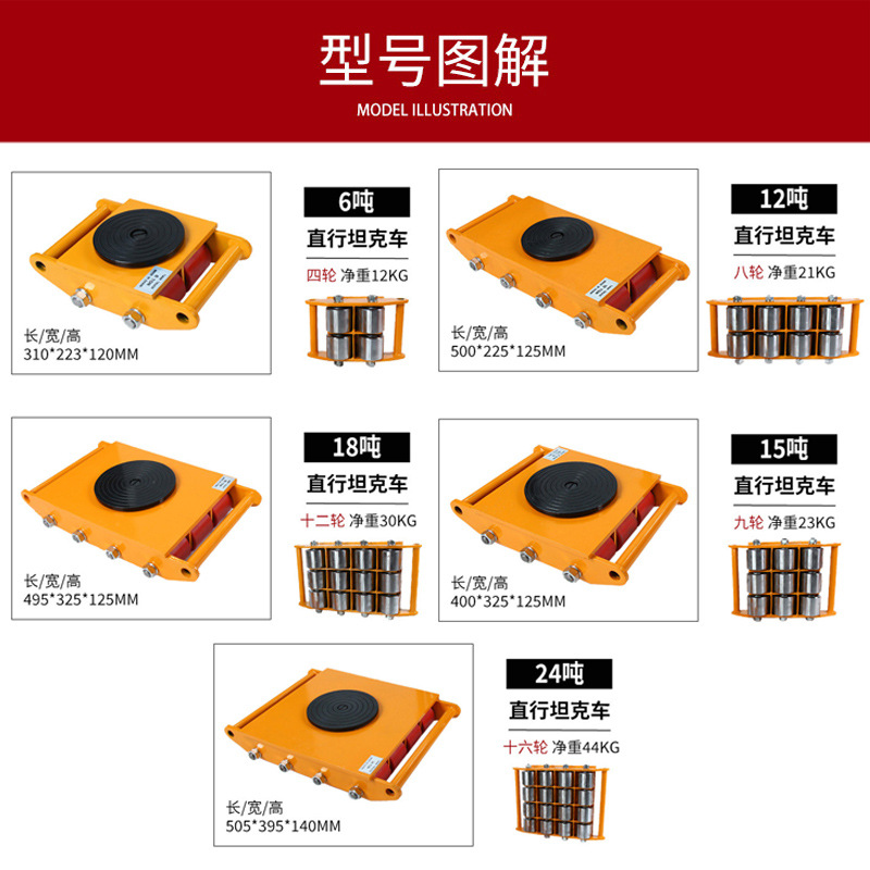 Wholesale of tank transport vehicles, directional tank vehicles, heavy object shifters, 360-degree rotating universal ground cattle lifting tools details Picture