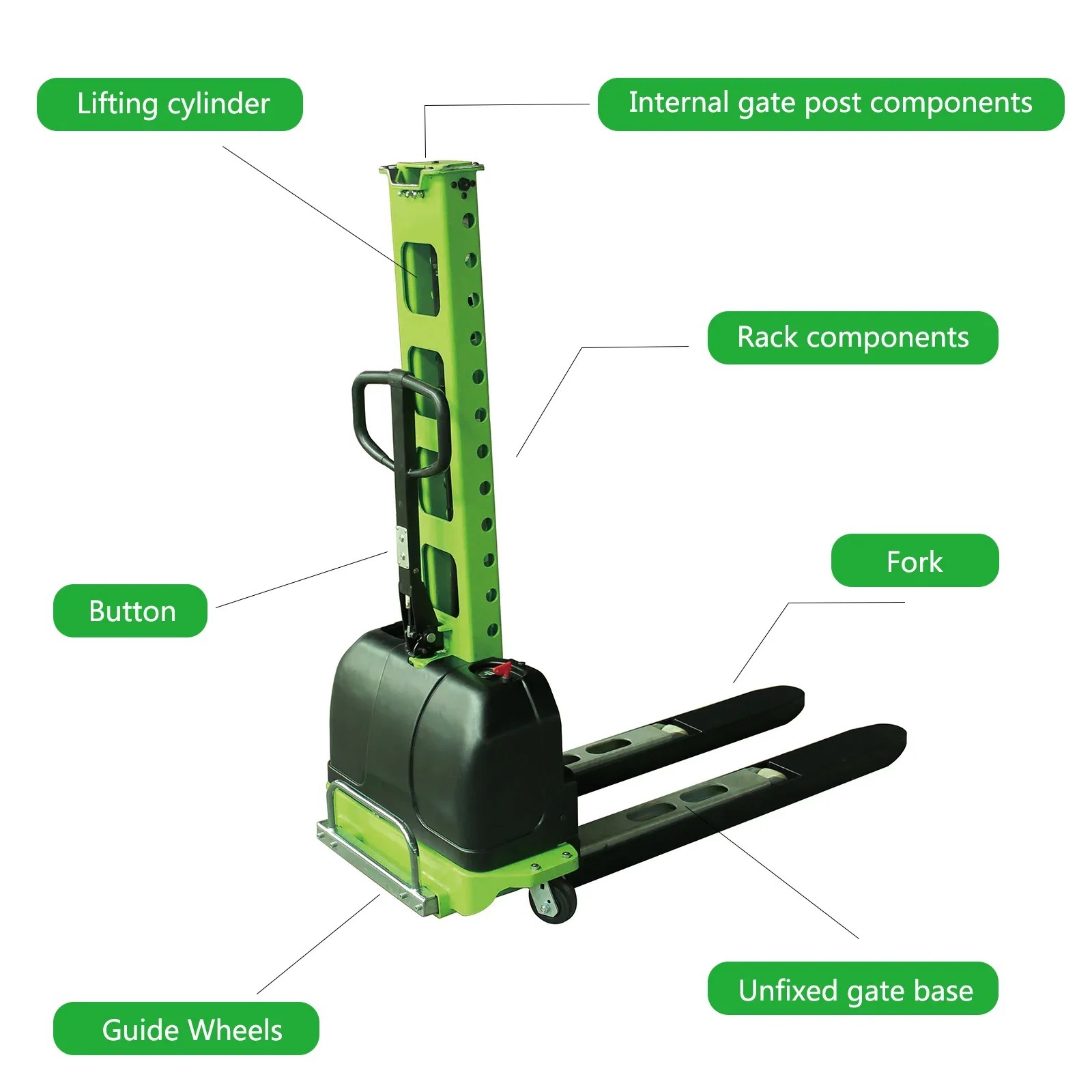 Electric Stacker, a portable stacker forklift with electric automatic loading and unloading on board Application Scenario