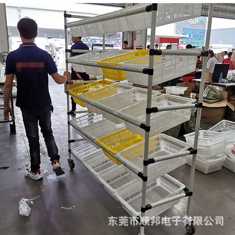 The supply of e-commerce picking trucks, lean pipe sorting racks and logistics package picking shelves is simple and cost-effective Application Scenario