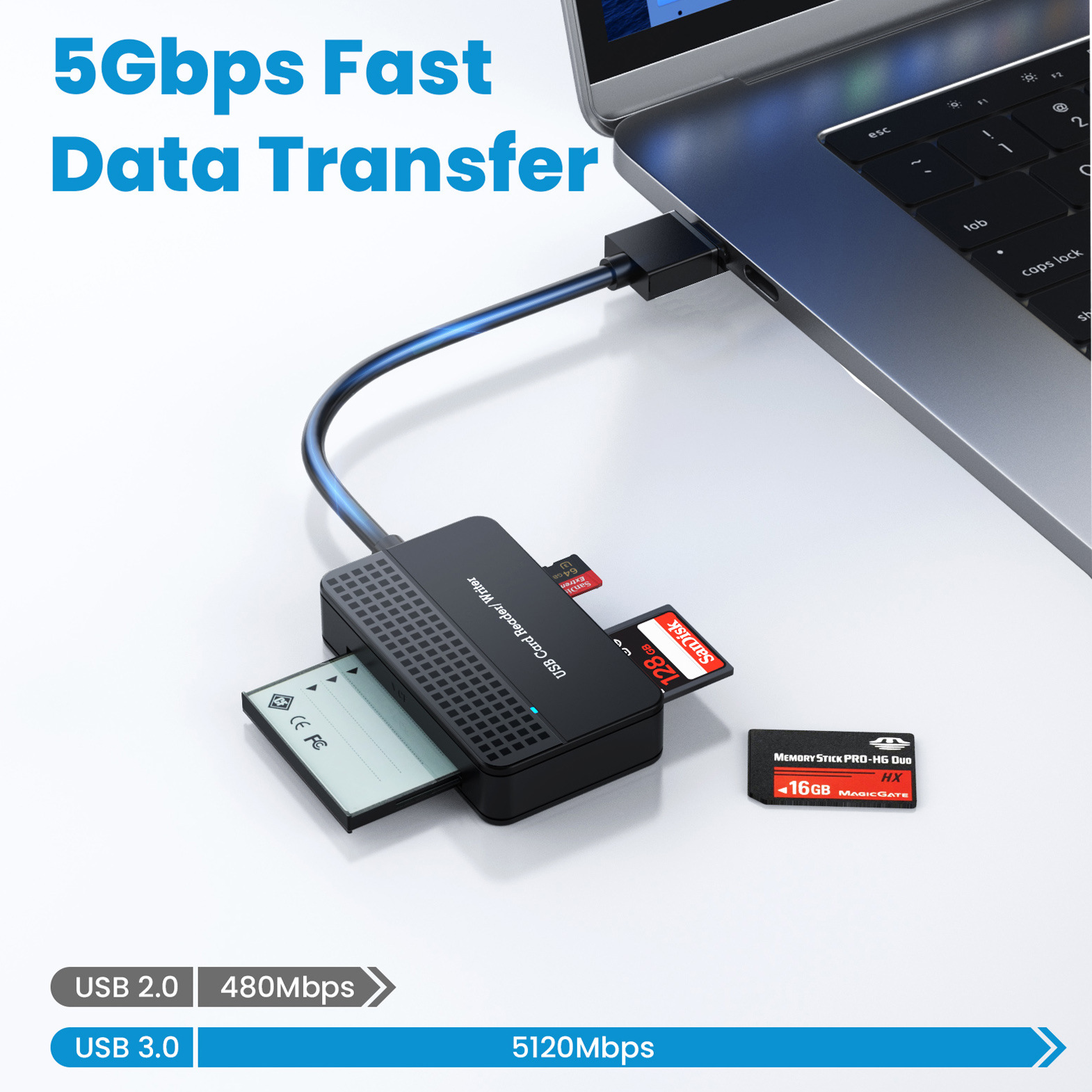 The multi-functional card reader, type-c high-speed camera, sd card, tf memory card, storage, Micro, etc details Picture