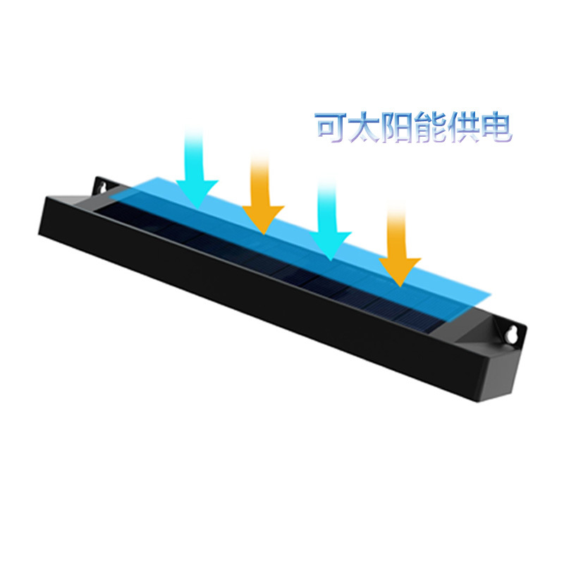 Wholesale of outdoor solar garden lights that automatically turn white when it gets dark, warm light wall lights, shop sign lighting and atmosphere wall-washing lights Application Scenario