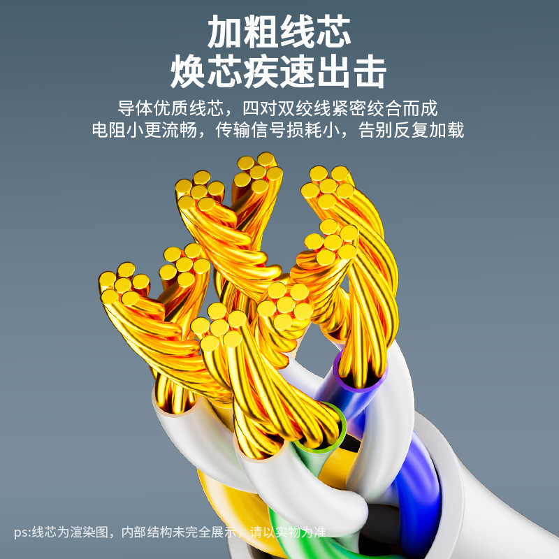 For Flash delivery, you must choose Jinghua CAT6 Gigabit home engineering computer broadband router network patch cord details Picture