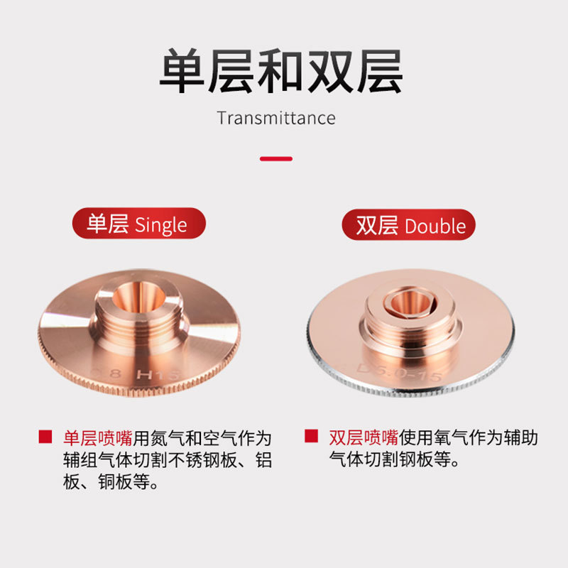 Fiber laser cutting machine nozzle: Single 1.5 copper nozzle, conventional 2.0 cutting nozzle, Wanshunxing Hans Hongshan D28 double-layer details Picture
