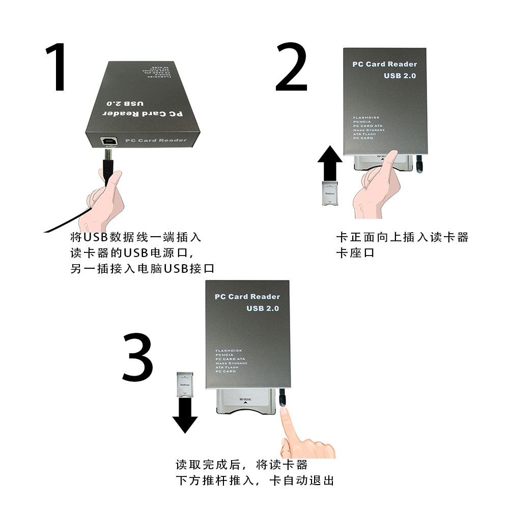 USB2.0PCMCIA card reader, 68-pin industrial flash memory card, directly reads ATA PCMCIA memory card PC card Application Scenario