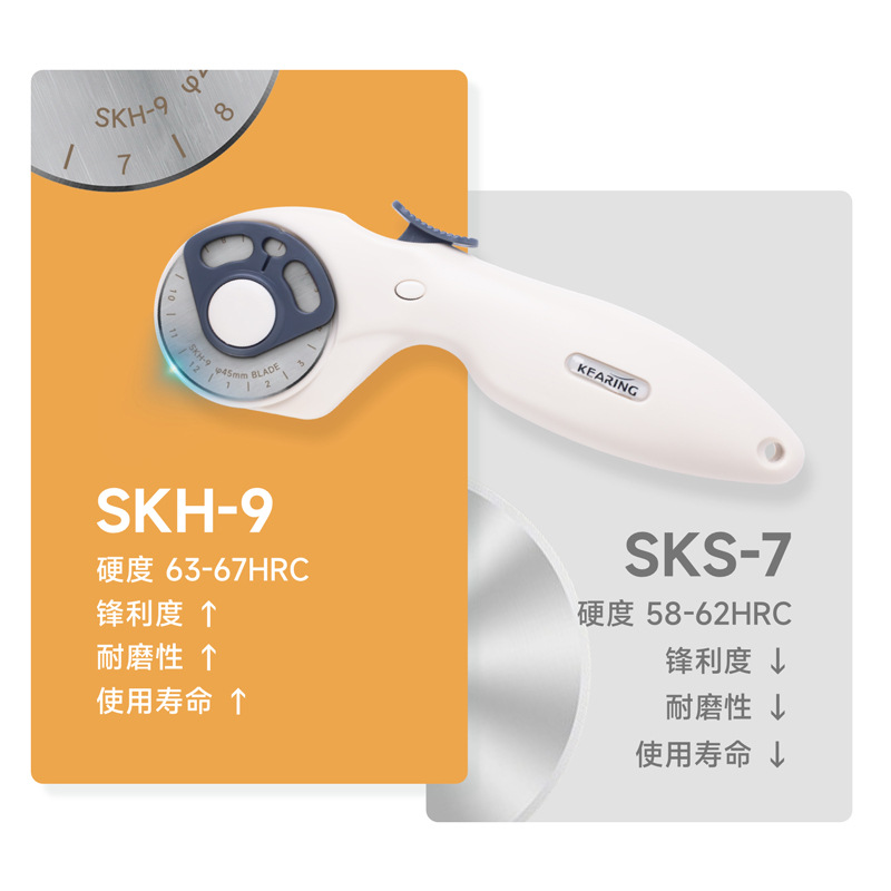 Keling fabric cutting knife, roller knife, paper cutting knife, clothing fabric cutting wonder, roller cutting knife, patchwork knife, wall, Jin Ye details Picture
