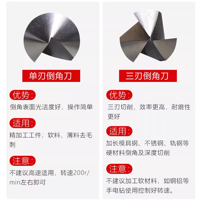 Top single-edge and triple-edge chamfering knives, deburring countersunk drills, 45-degree chamfering machines, and 90-degree bevel trimming machines are on sale Specification drawing
