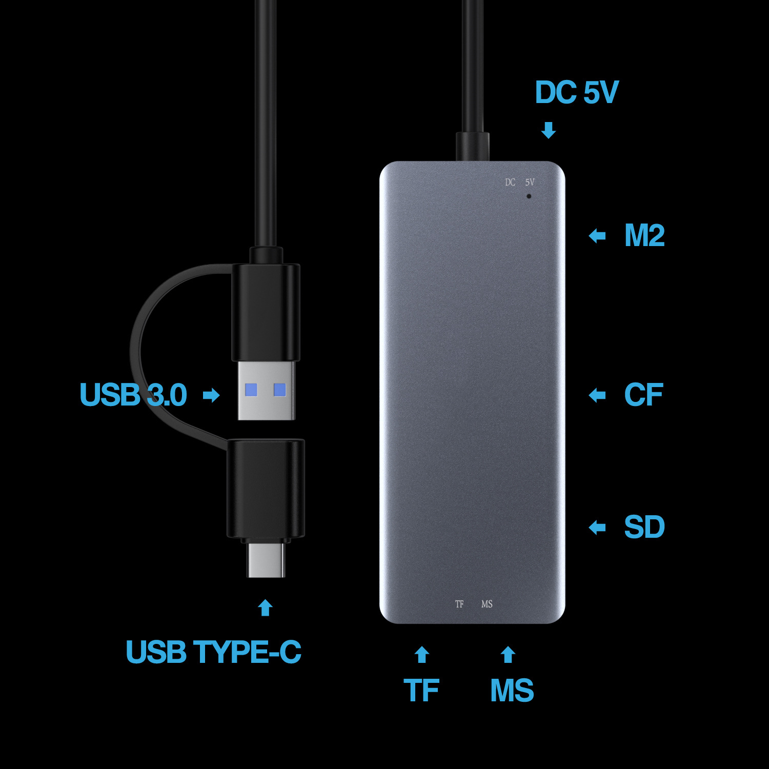 The USB3.0 type c all-in-one card reader is compatible with Huawei, Xiaomi and Apple 15/16 PRO MAX details Picture