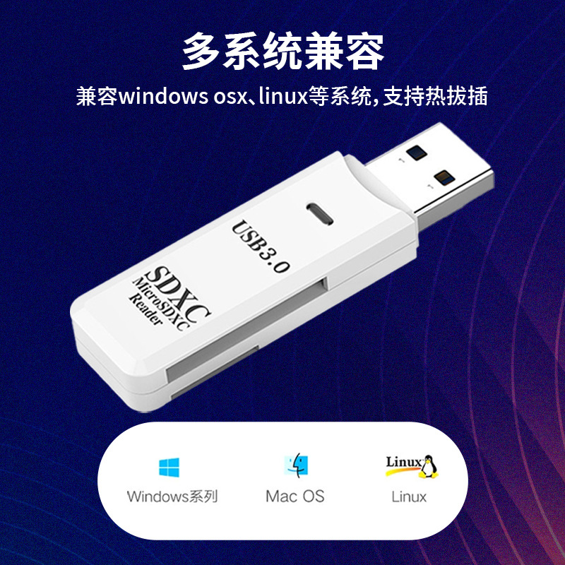 USB3.0 2.0 2-in-1 card reader, TF SD card, camera high-speed USB card reader manufacturer, SDXC card reader Application Scenario