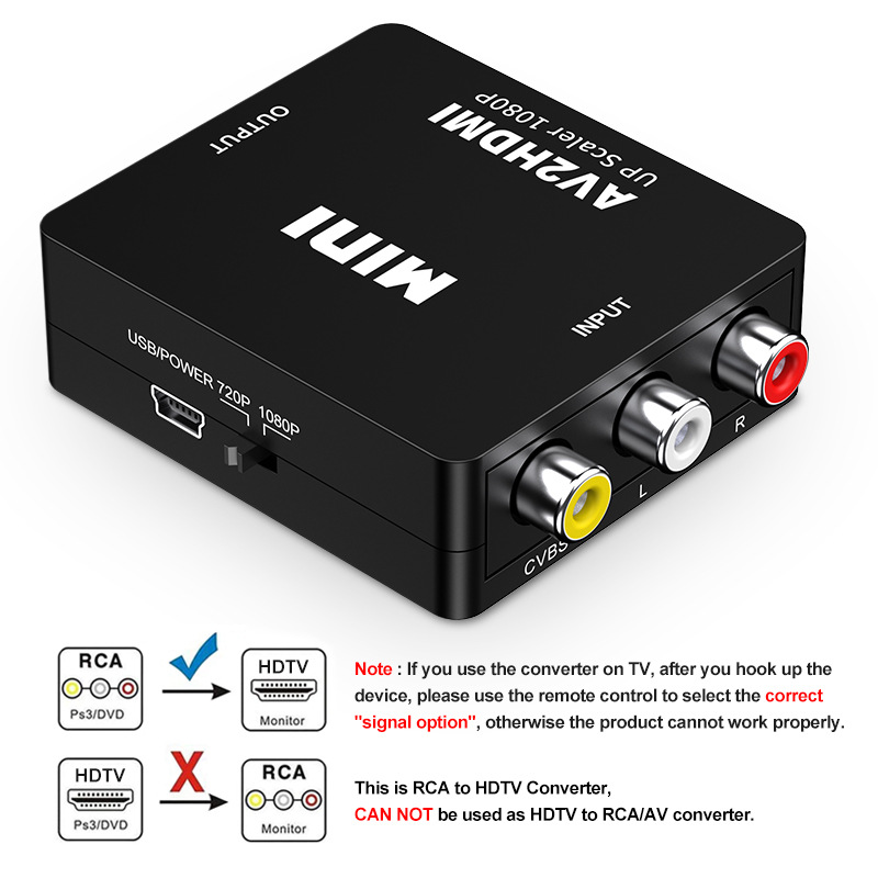Cross-border av to hdmi video converter 1080P Sanlianhua RCA monitoring game set-top box to TV Application Scenario