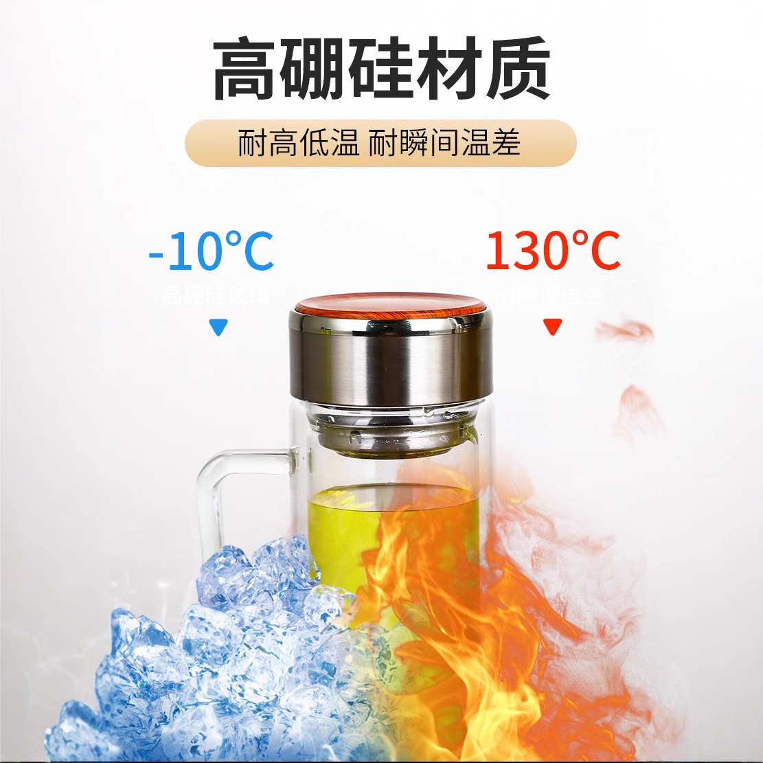 Wholesale of high borosilicate glass cups with handles, double-layer non-hot business transparent office tea cups Specification drawing