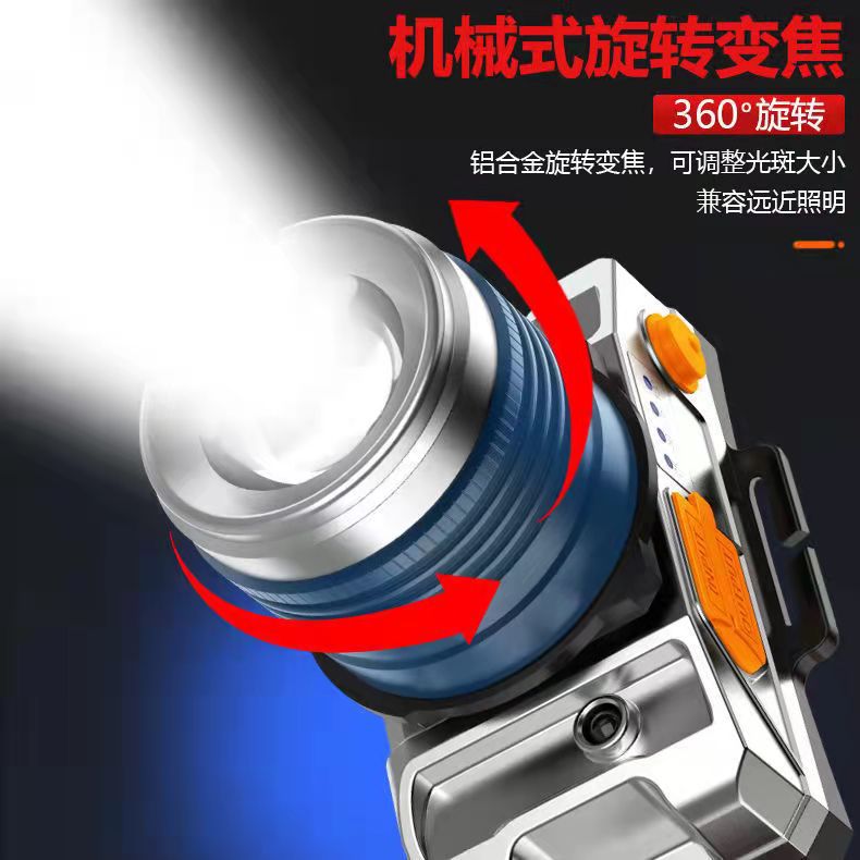 强光远射户外感应头灯批发变焦LED头戴式矿灯手电筒详情2