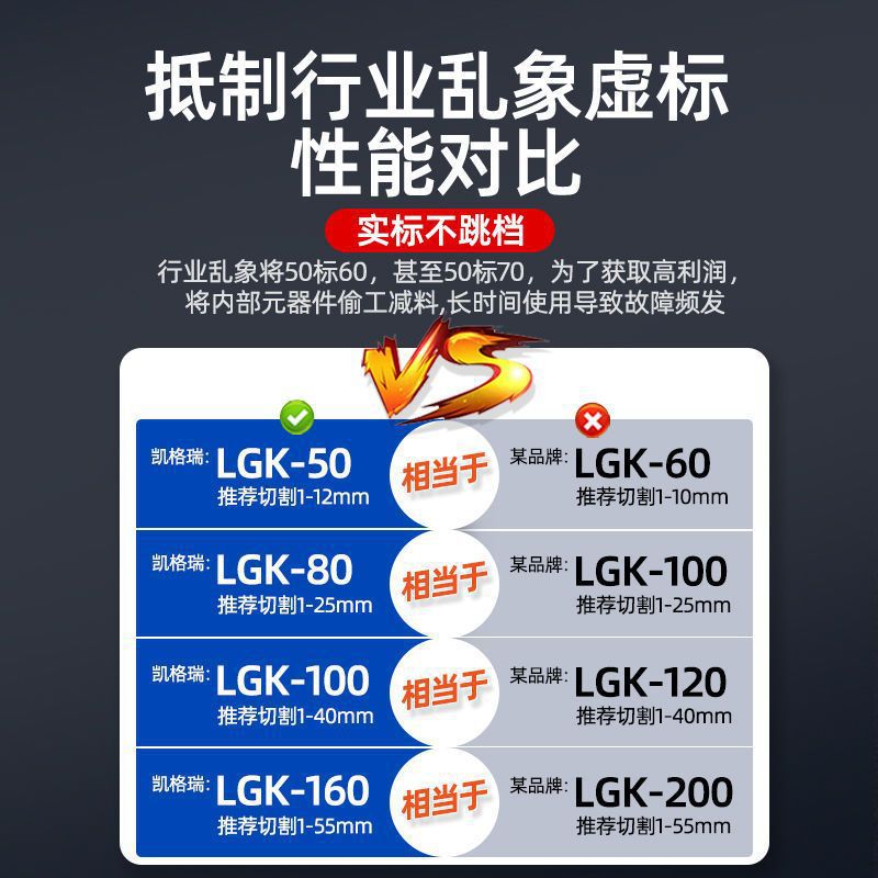 The LGK100 industrial grade plasma cutting and welding all-in-one machine from Kegri is equipped with an internal air pump and can be used for both 220V and 380V Specification drawing