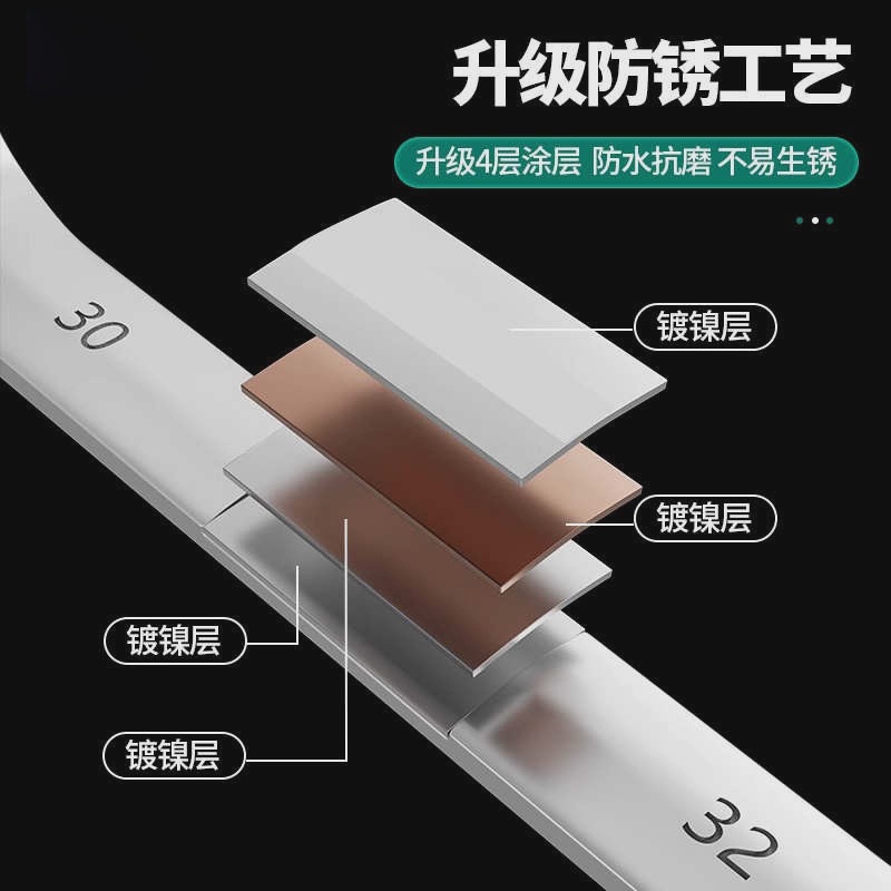 Nut tightening thread open-end wrench tool set, double-head machine 8-10 size, 12 dead mouth, 14-17 fork mouth, 19 Application Scenario