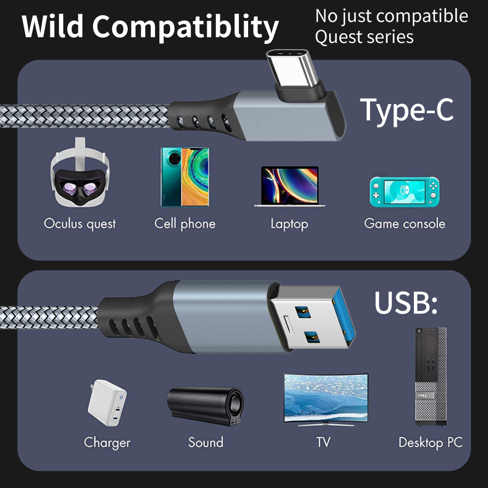 Meta Oculus Quest 2/3S VR Link Cable Data Quest 3 Streaming Cable Charging cable Application Scenario