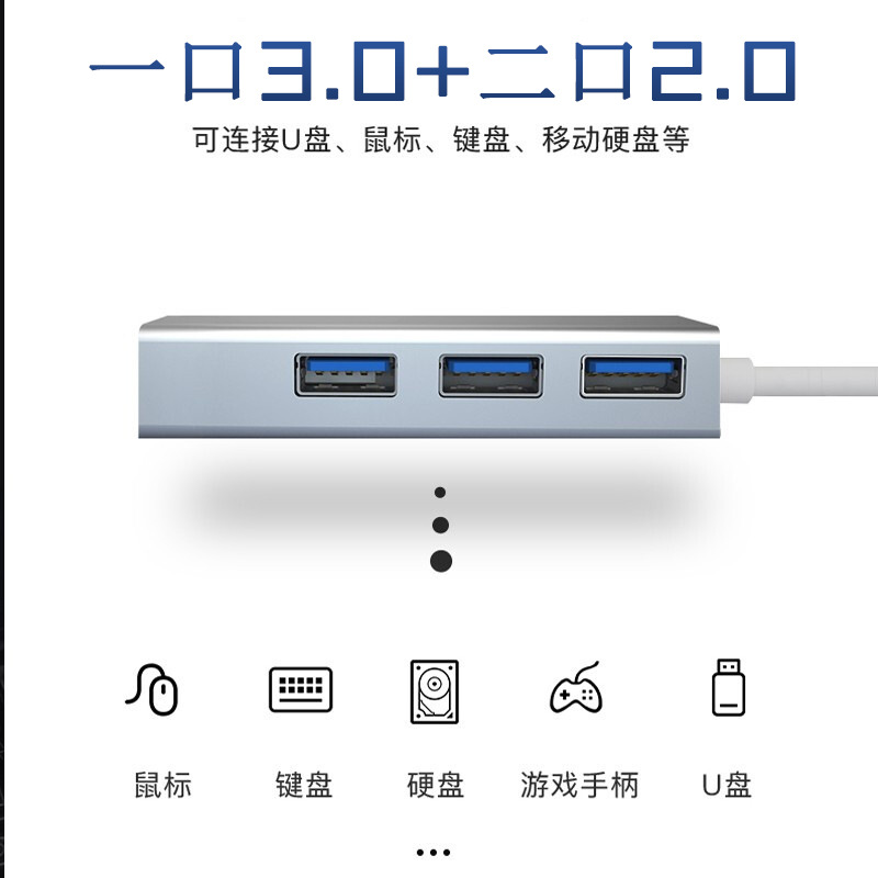 Aluminum alloy USB3.1 network card Type-C to RJ45 with 1 port 3.0 and 2 ports 2.0HUB 100M driverless network card Application Scenario