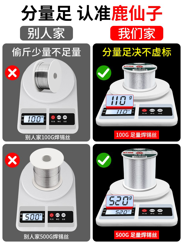 Low-temperature solder wire with high purity of 0.8, containing rosin core, stainless steel lighter, soldering solder wire with lead or lead-free ring Specification drawing