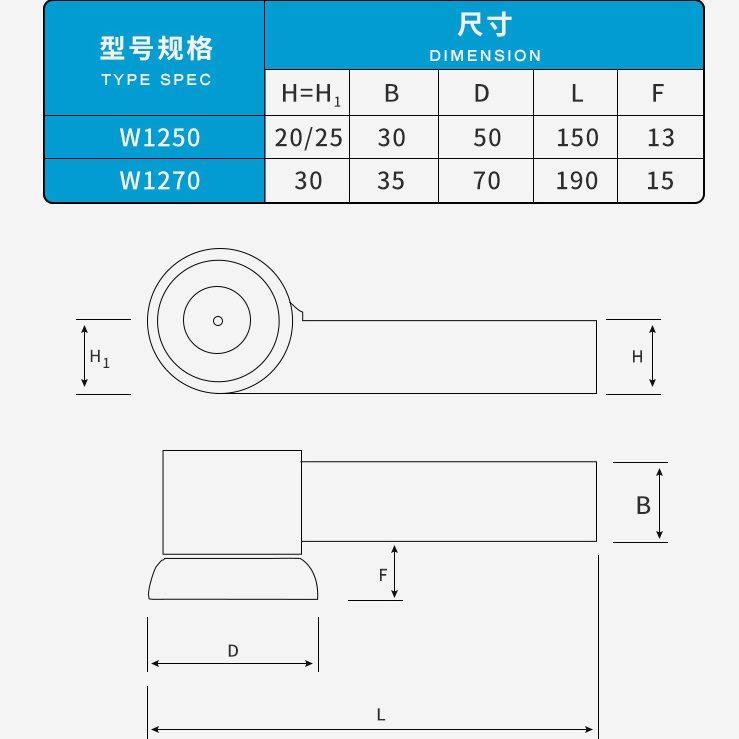 Alloy roller outer diameter, inner hole, outer circle, rolling knife, rolling knife, extrusion W36, W12, 5070, reverse hand can be ground to a mirror surface Item Picture