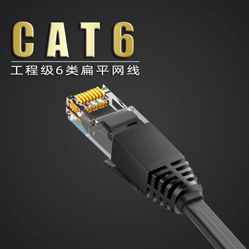 Yonghang 1-meter, 2-meter, 3-meter, 5-meter Category 6 Gigabit network cable broadband network patch cord CAT6 high-speed flat Category 6 network cable full figure