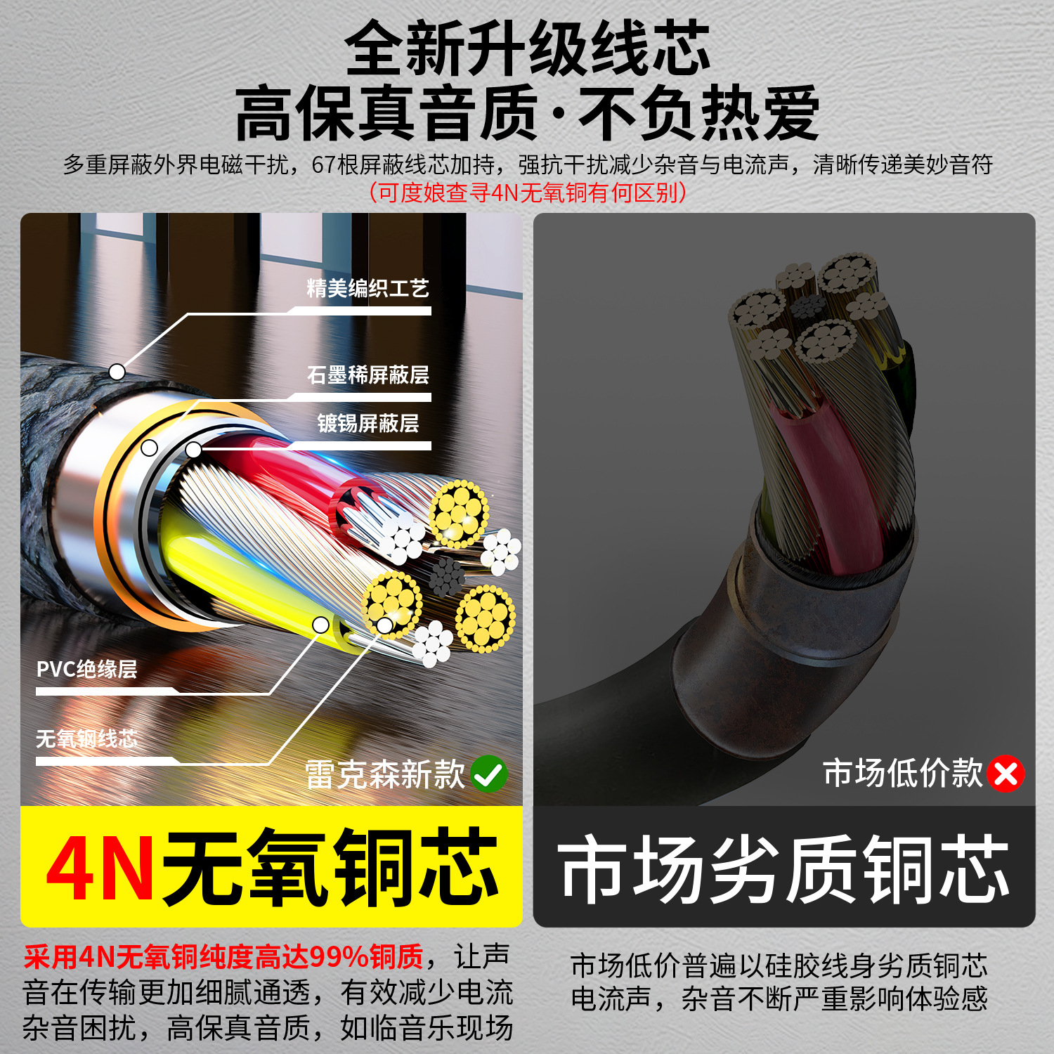 Lekson AV cable, three Lotus male plug TV power amplifier, set-top box, speaker, audio cable, 3RCA to 3RCA audio cable Application Scenario