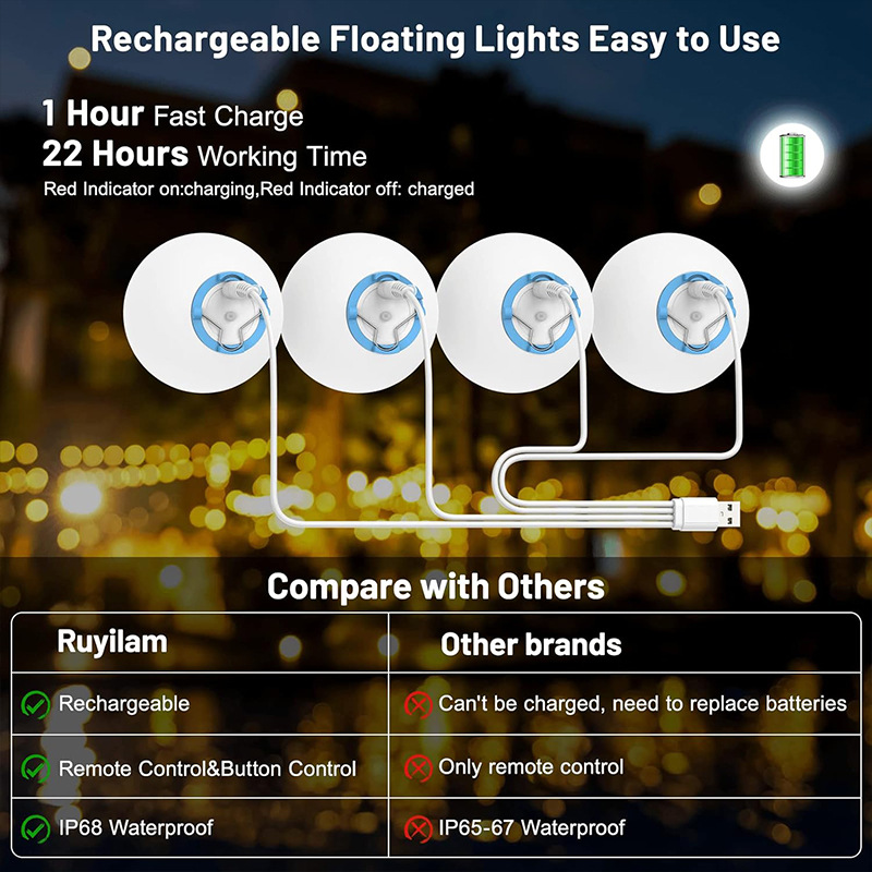 In 2025, 6 sets of rechargeable LED float lamps with wireless remote control and RGB children's toy swimming pool lamps are available for cash payment Specification drawing