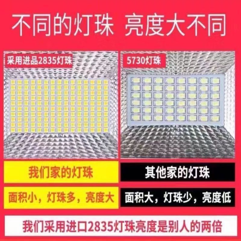 Solar street lamps, household garden lamps, outdoor ultra-bright human body sensor lamps, supply chain, cross-border factory sources for foreign trade Application Scenario