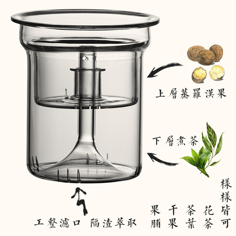 Large-capacity handle teapot, high borosilicate glass teapot, household, electric ceramic stove heating and boiling teapot, living room 1000ML Specification drawing