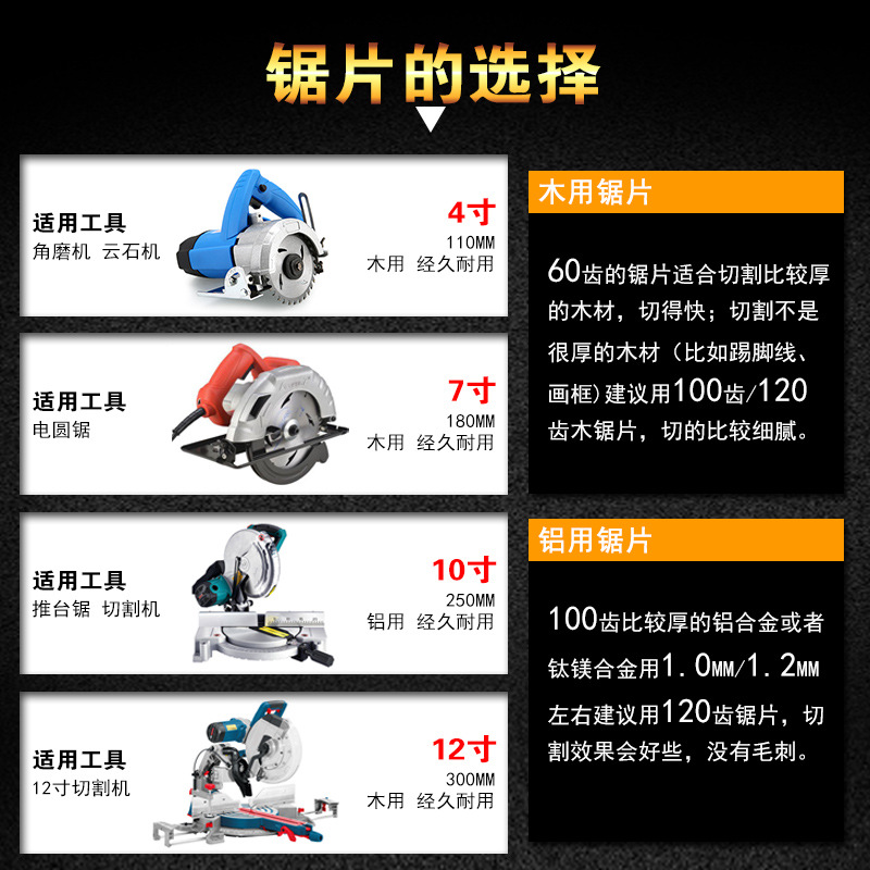Woodworking decoration saw blades, hard alloy saw blades, wood board cutting blades, machine saw blades, table saw, hand-held saw blades, 4 inches, 5 inches Application Scenario