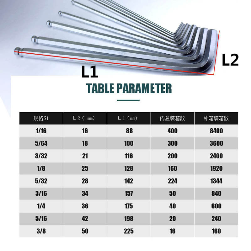 Extended imperial hexagon socket wrench 1/16 5/64 3/32 1/8 5/32 3/16 1/4 5/16 3/8 Application Scenario