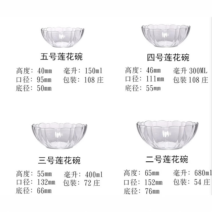 Transparent glass bowls, creative salad bowls, household tableware, soup bowls, dessert bowls, heat-resistant large bowls, instant noodle bowls, fruit plates Application Scenario