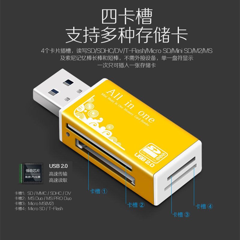 The card reader, memory card, all-in-one universal reader can read sd card songs, TF/MS/M2, and convert mobile phone dashcams to USB flash drives Specification drawing