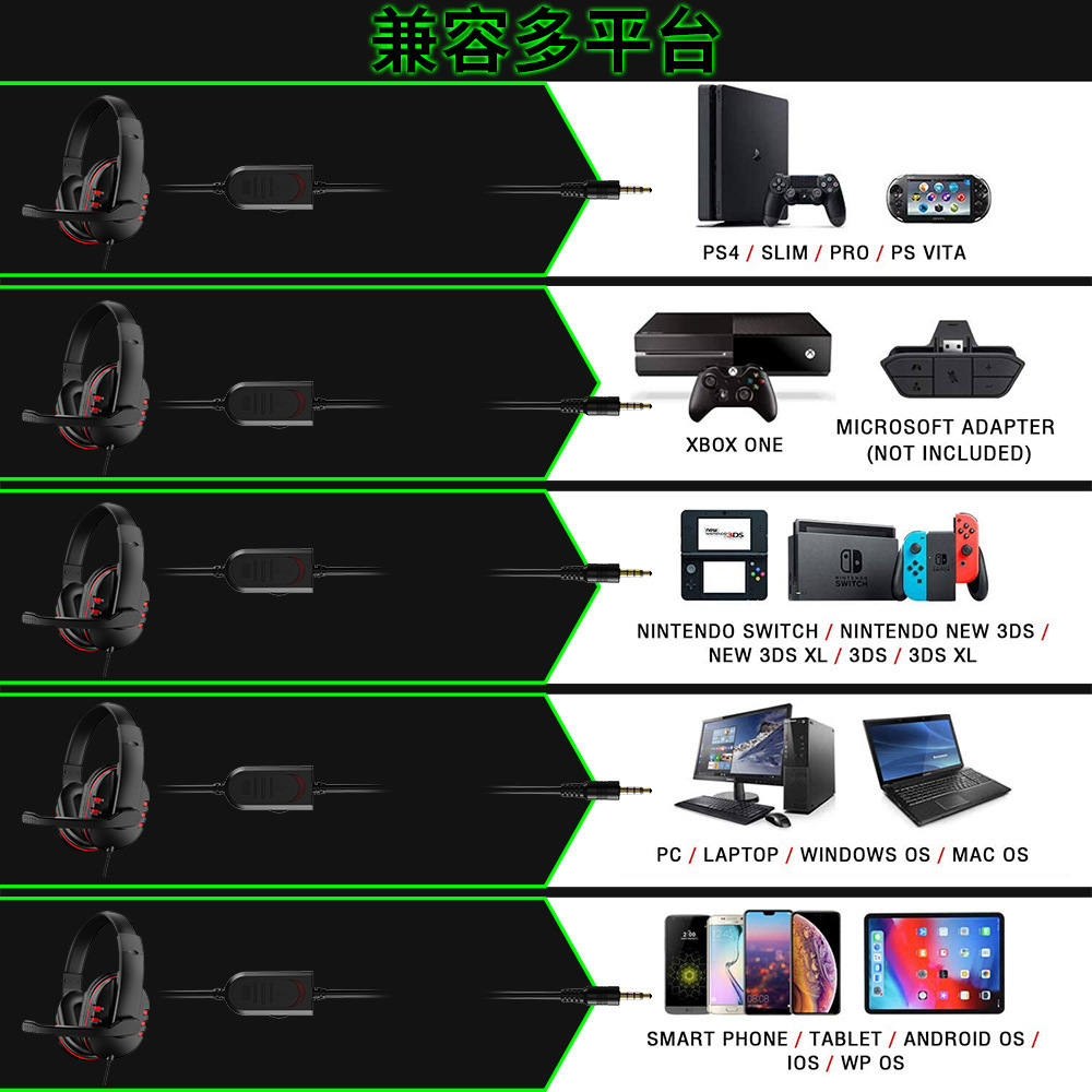 PS4/XBOX-ONE/PC/ Over-ear headphones for mobile phones, computers, e-sports games, bass battle royale headphones 7260 Specification drawing