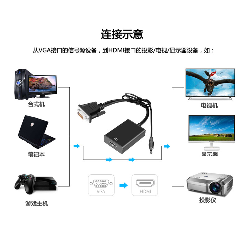 Manufacturer's advantages: vga to hdmi high-definition 1080P adapter with audio power supply, vga to hdmi Specification drawing