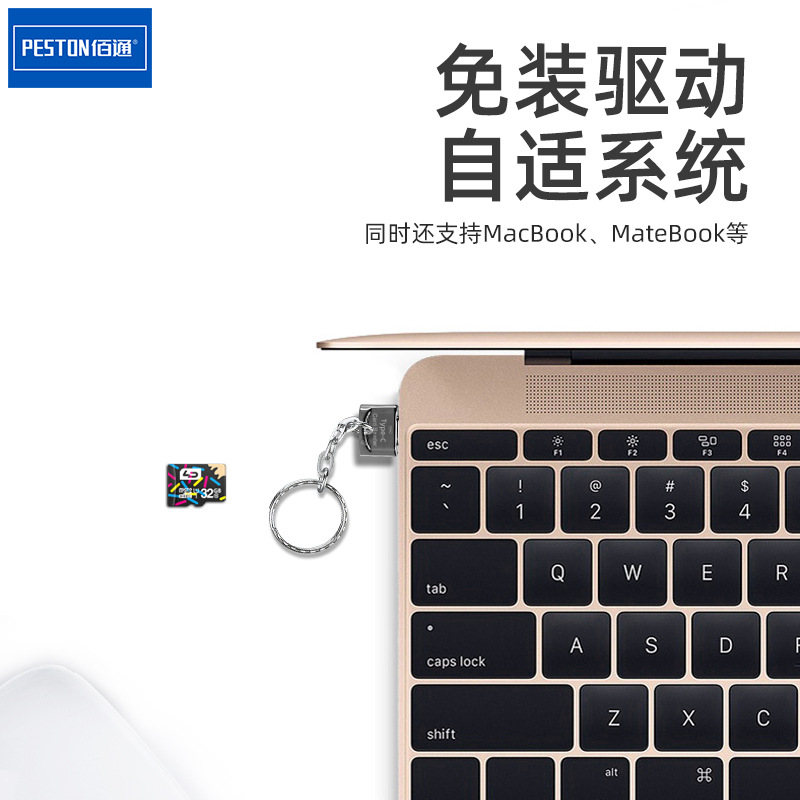 Type-C Android Micro USB Mobile phone Tablet External Adapter TF Card Reader SD Card Mac Book Card Reader Application Scenario