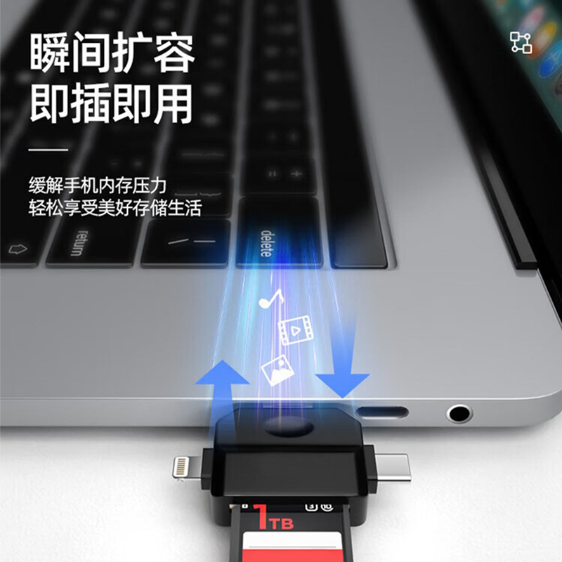 Cross-border private mold five-in-one multi-functional Type-C card reader, computer and mobile phone card reader, tfSDU disk adapter Application Scenario