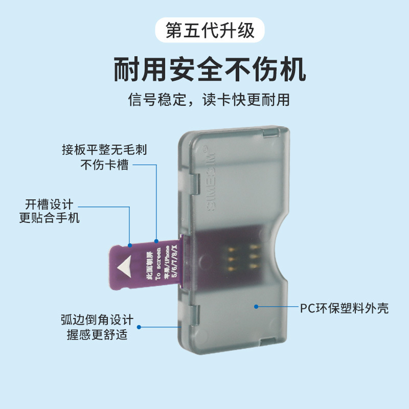 This product is suitable for the repair of Apple 78x large SIM card and 1415 dual SIM card models. It features an external quick SIM card replacement test with hot plugging and no need for a restart Application Scenario