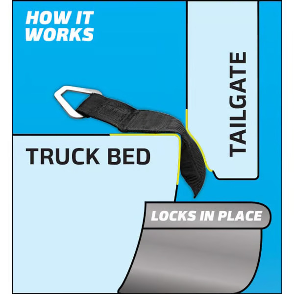 EZ Bed Anchor The bed anchor fixes the ratchet belt, cargo belt or tensioning belt to the rear panel of the truck bed Specification drawing