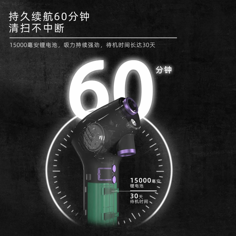 New cross-border mini portable brushless dust blowing gun, home and car dust collector, computer cleaning supplies Specification drawing