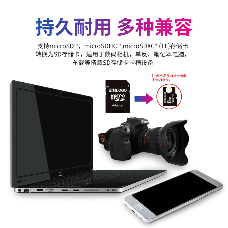 Wholesale neutral TF card, SD card reader, memory card converter, camera SD large card adapter/card holder Specification drawing