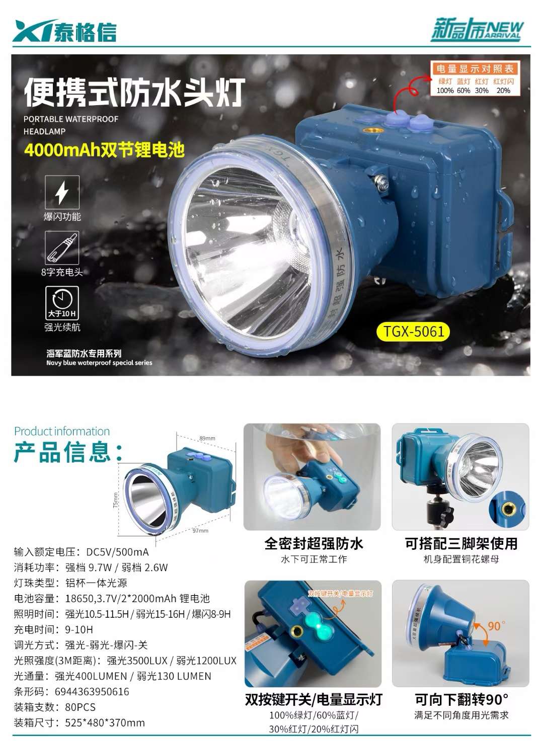 TGX-5061 portable waterproof headlamp for sports, outdoor and mountain camping with lithium battery charging, outdoor charging and waterproof headlamp details Picture