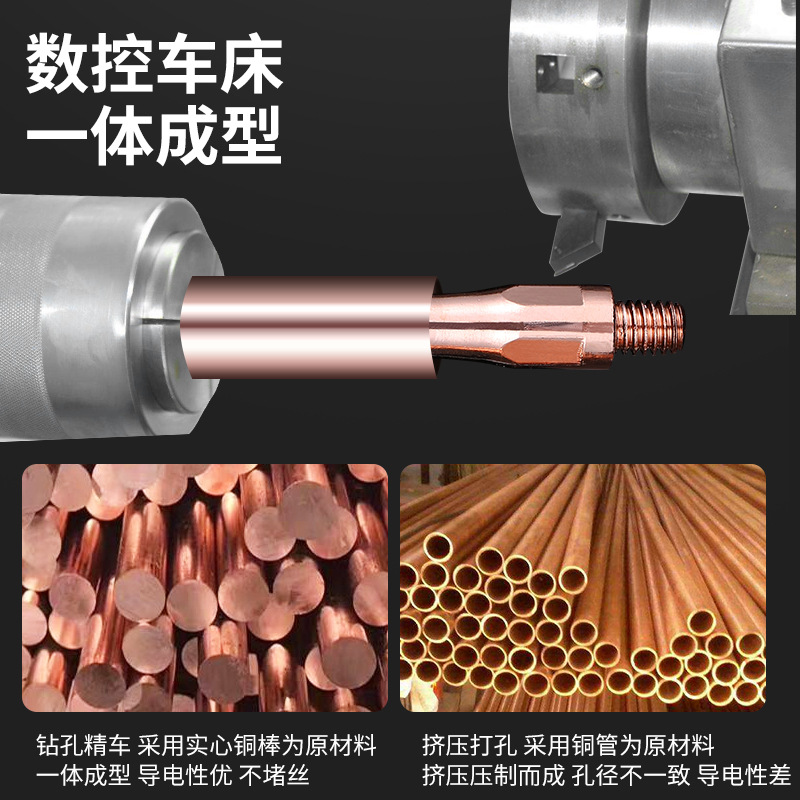Accessories for the robot welding gun of the MIG welding machine 0.8 1.0 1.2 gas shielded welding wire feeding nozzle copper conductive nozzle Application Scenario