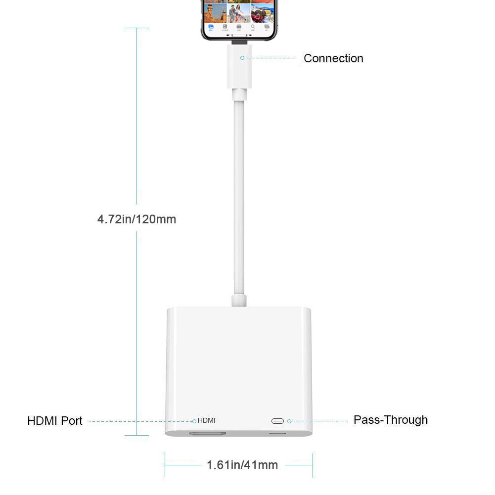 HDMI screen mirroring device: Wired connection, mobile phone conversion, TV large-screen display, high-definition transmission and projection without delay Application Scenario