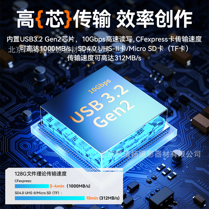 Ulanzi CFE-A Card /CFE-B card SD Card Flash Transfer Card box, multi-functional high-speed card box Type-C Specification drawing