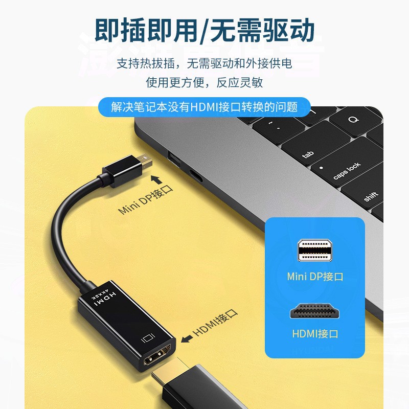 Cross-border wholesale DP to HDMI adapter 1080P Thunderbolt small Shell minidp to hdmi converter Specification drawing