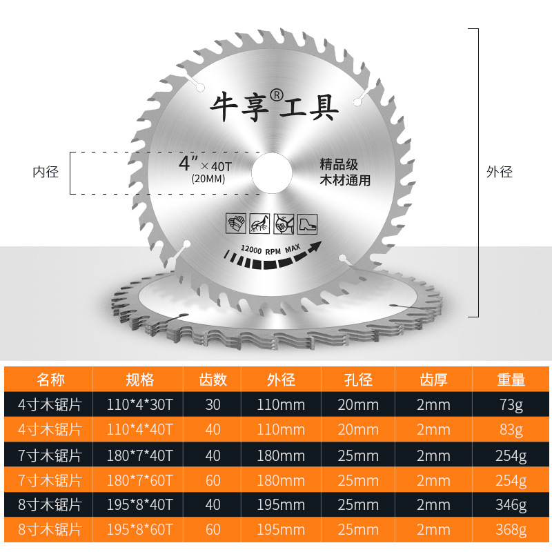 Industrial-grade non-burn-edge woodworking panel cutting thin saw blades, decoration grade 7-inch hard alloy flat-toothed circular saw blades Application Scenario