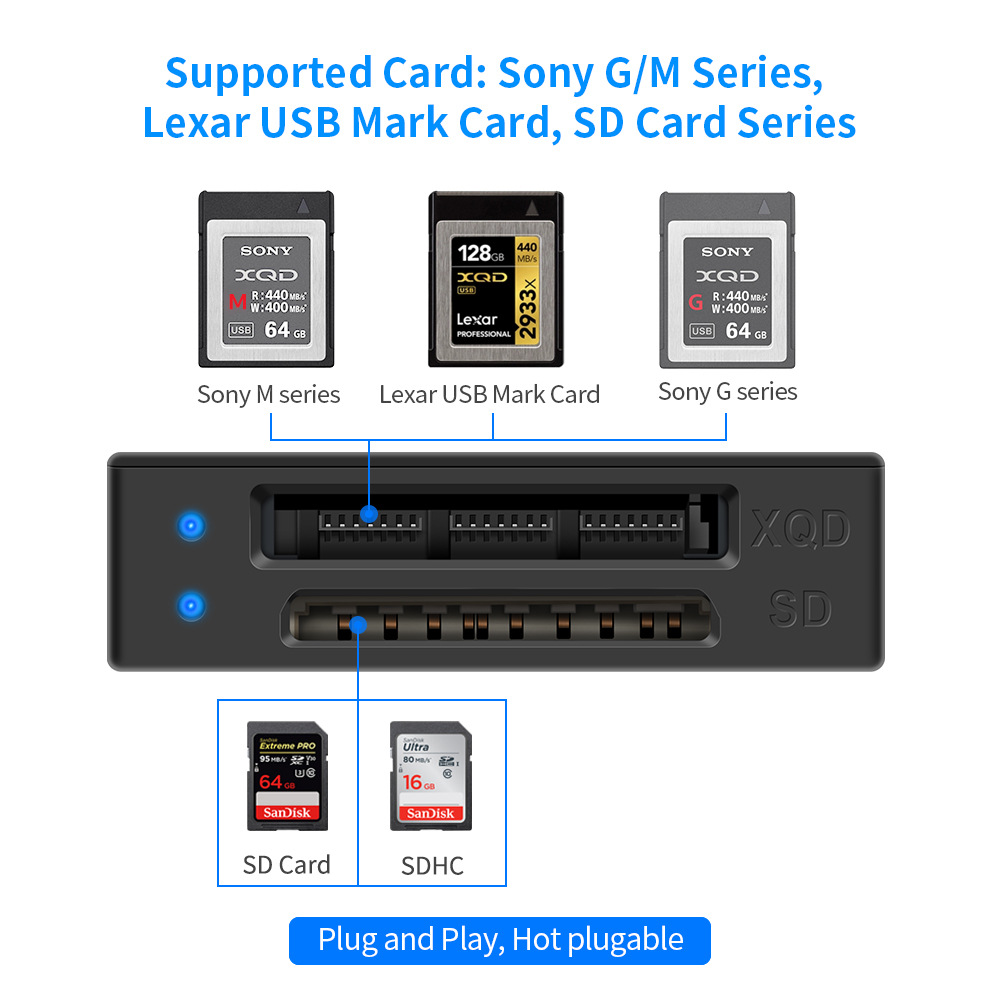 Rocketek multi-functional type-c to XQD card reader, USB 3.0 card reader, dedicated for M/G memory cards Specification drawing