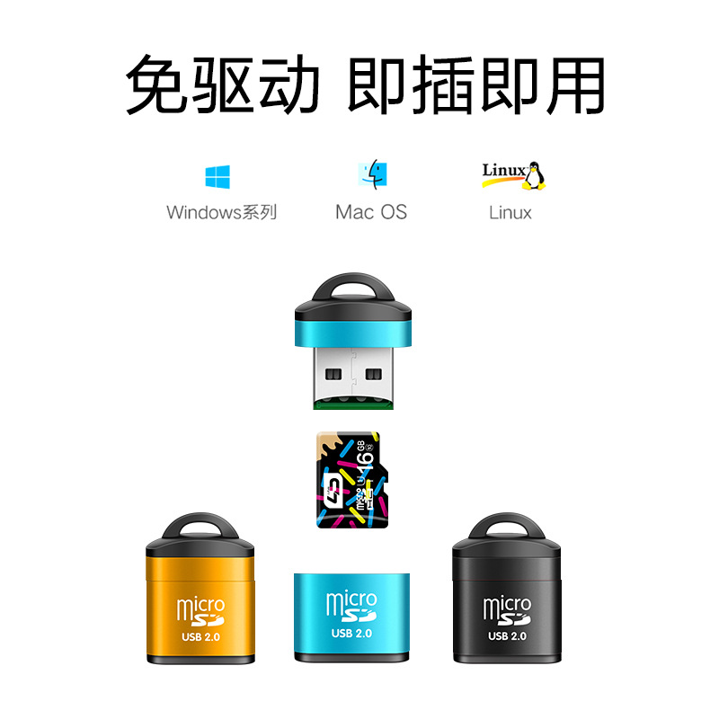 Keychain portable mini aluminum alloy card reader, high-speed microSD mobile phone TF memory card reader wholesale Specification drawing