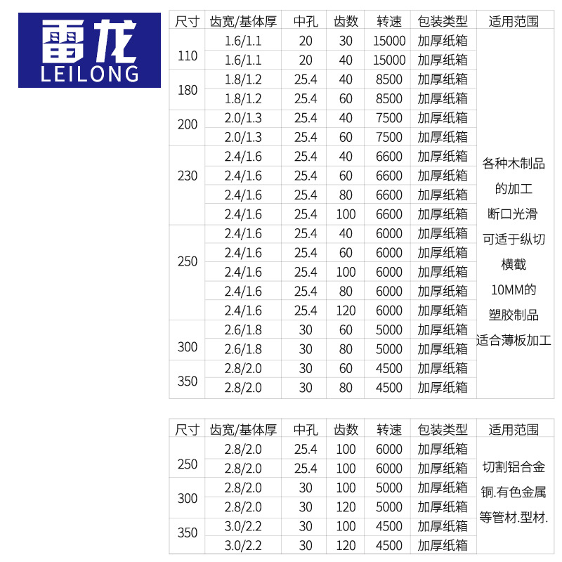 Lei Long saw, woodworking alloy saw blades, hard alloy saw blades, aluminum and wood saw blades, aluminum profiles, circular saw discs Item Picture
