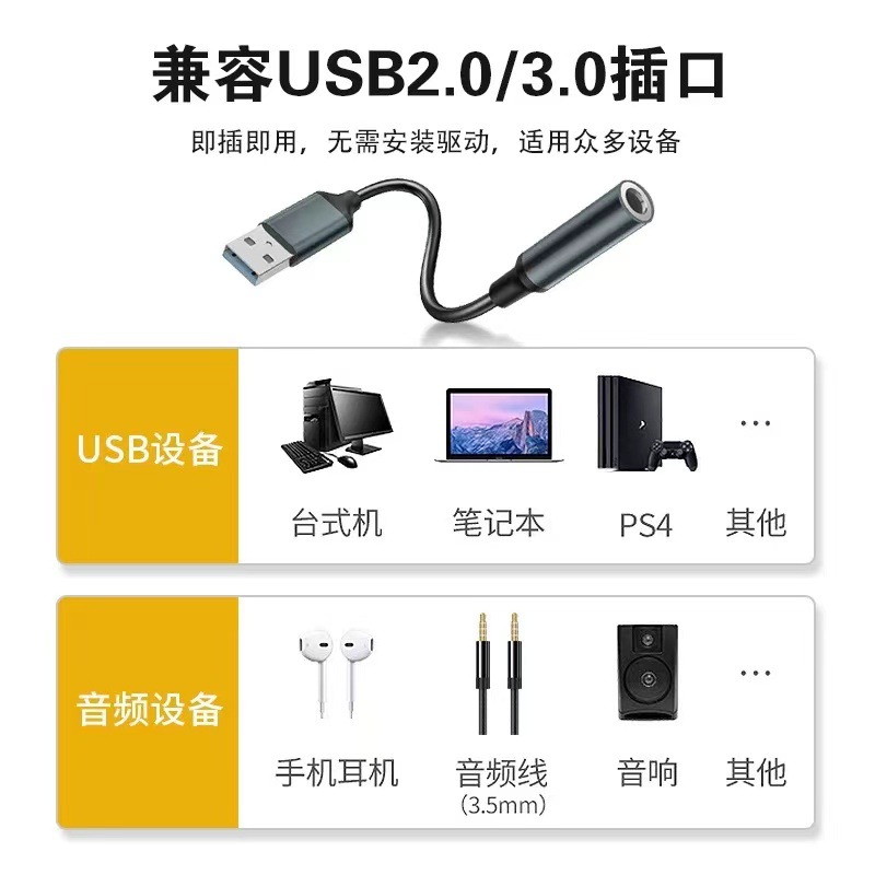 USB to 3.5MM audio cable headphones are suitable for converting audio to desktop PS4 converters on laptops Application Scenario