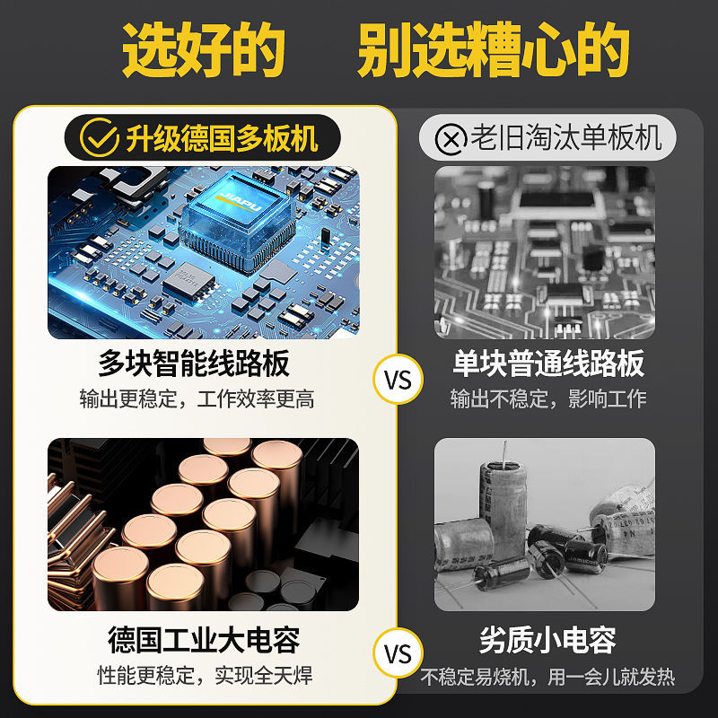 Jiapu electric welding machine 220V household small portable multi-functional 315 dual-purpose 380V all-copper dual-voltage welding machine details Picture