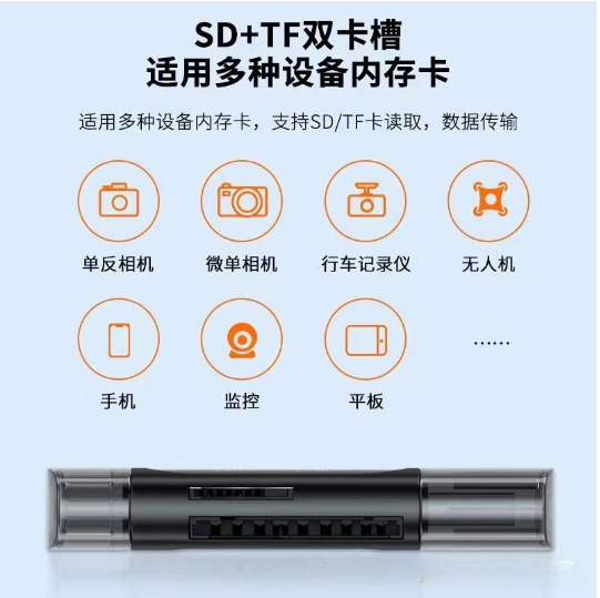 Applicable to cross-border TF/SD memory cards, type-c 2-in-1 card reader, USB2.0 for mobile phones, computers, USB flash drives, and cameras details Picture